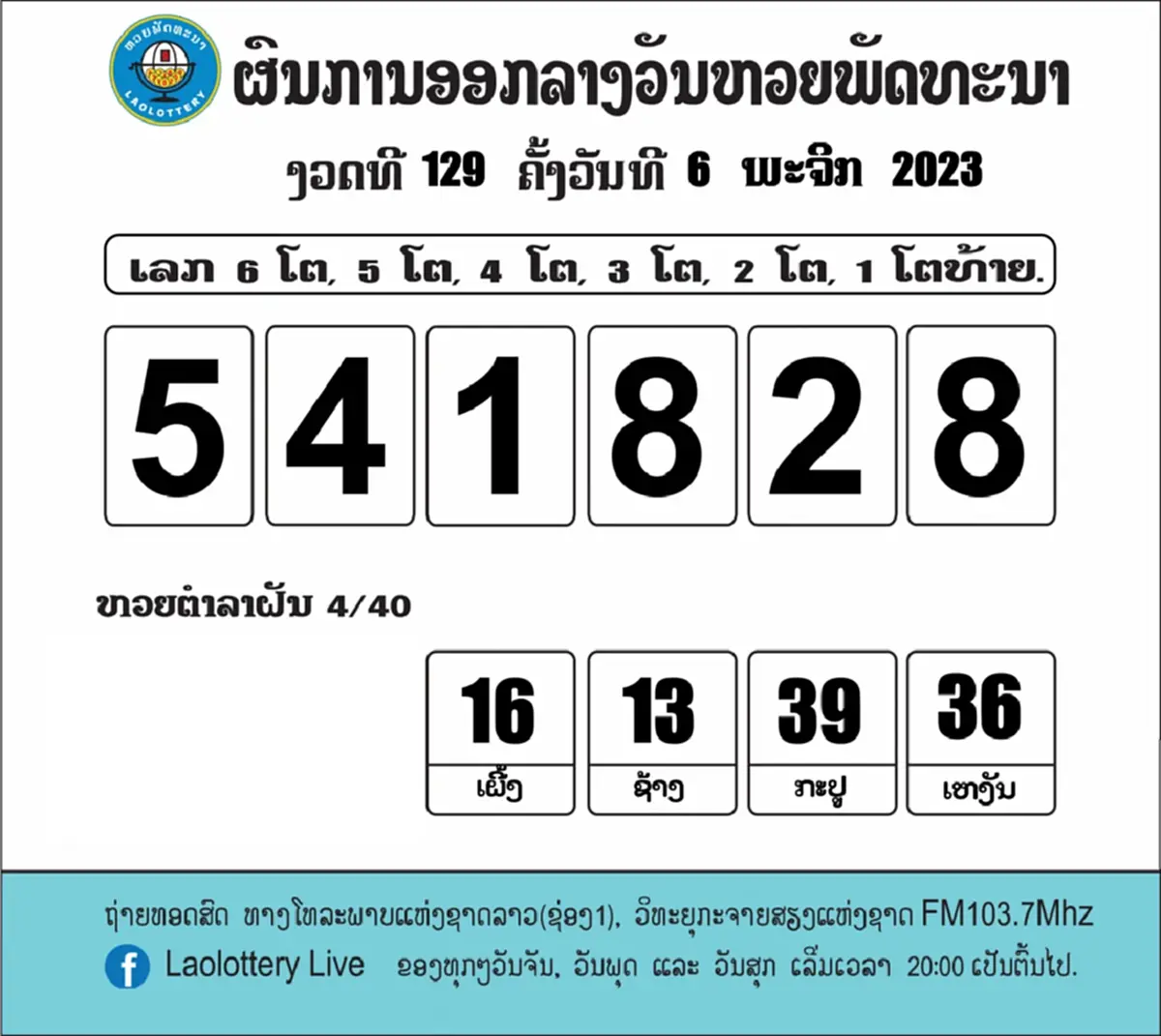หวยลาววันนี้ 8/11/66 หวยลาวย้อนหลัง ตรวจหวยลาวล่าสุด หวยลาว งวด 8 พ.ย. 2566