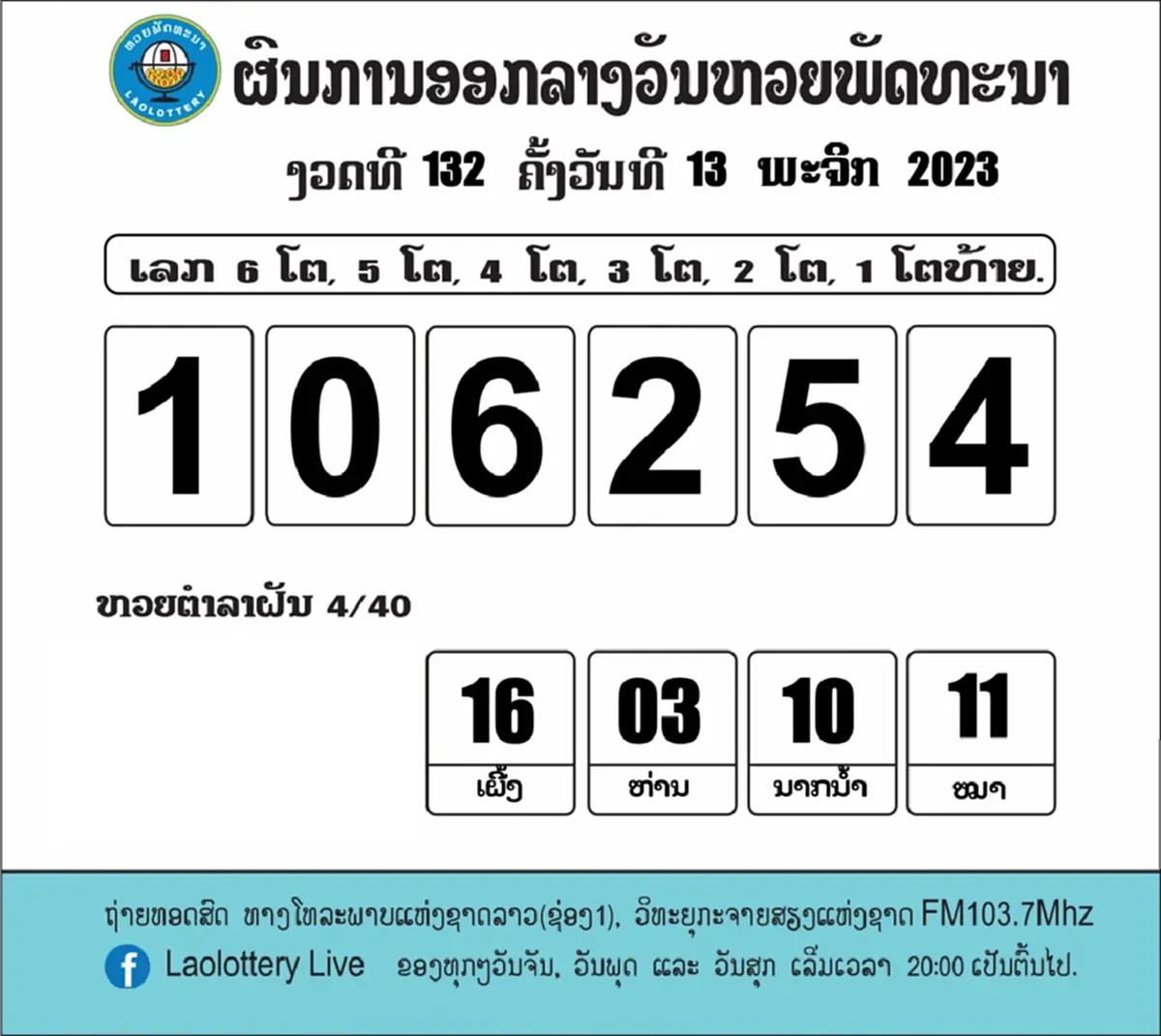 หวยลาววันนี้15/11/66 ตรวจหวยลาวล่าสุด หวยลาวย้อนหลัง ผลหวยลาว 15พ.ย.66