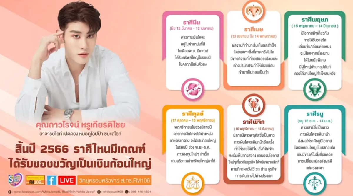 ปังส่งท้ายปี 6 ราศี มีเกณฑ์รับทรัพย์ใหญ่ ได้รับเงินก้อนโต ช่วงสิ้นปี 66