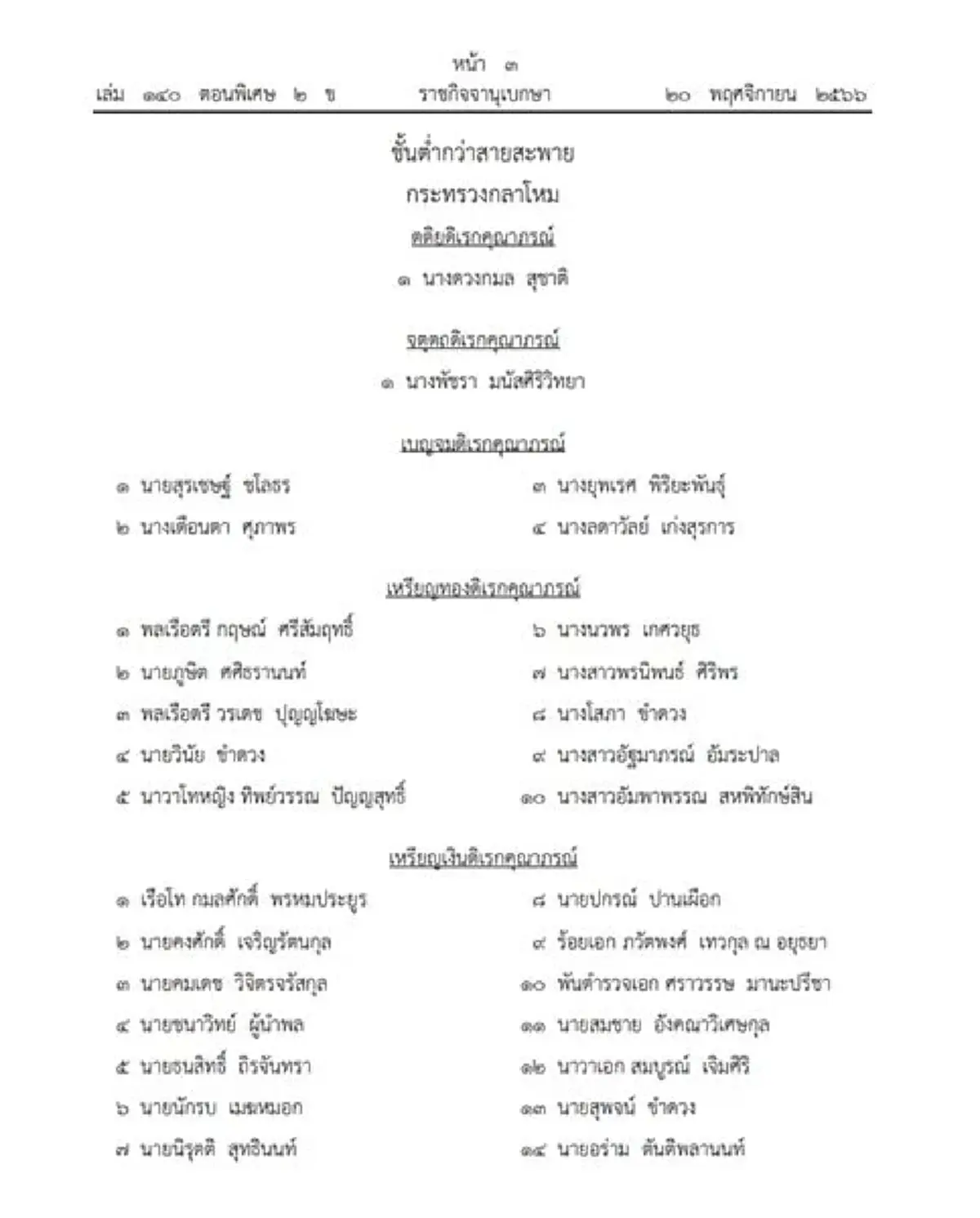 โปรดเกล้าฯ พระราชทานเครื่องราชฯ รวมทั้งสิ้น 3,007 ราย