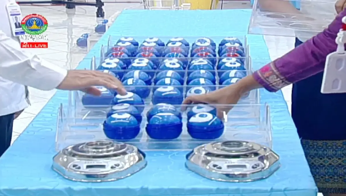 สถิติหวยลาวออกวันพุธ ตรวจหวยลาว13/12/66 ผลหวยลาววันนี้ 13 ธันวาคม 2566