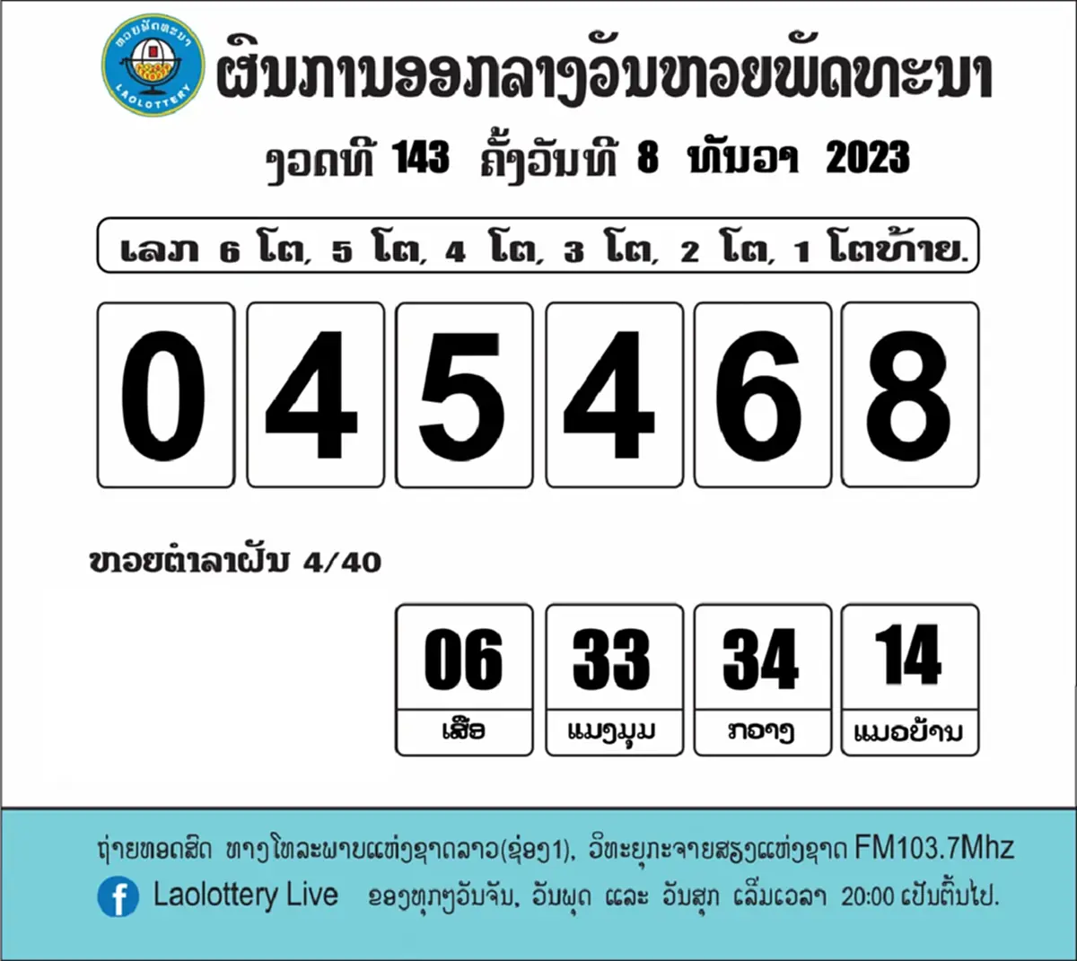 หวยลาววันนี้ 11/12/66 ตรวจหวยลาว งวด 11 ธ.ค.66 ผลหวยลาวล่าสุด หวยลาวย้อนหลัง