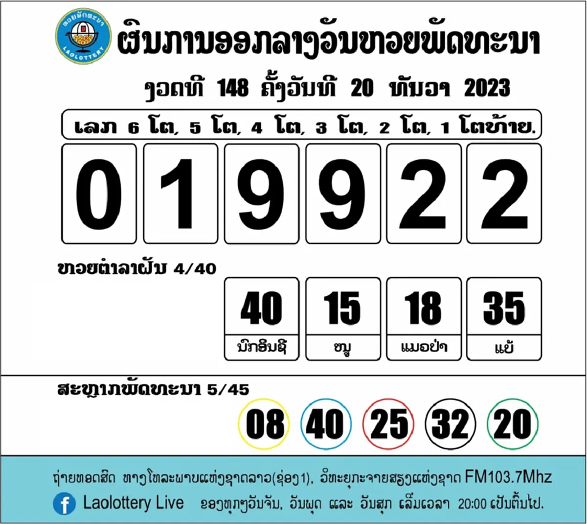 หวยลาววันนี้22/12/66 ตรวจหวยลาว งวด 22ธ.ค.66 หวยลาวย้อนหลัง หวยลาวออกอะไร