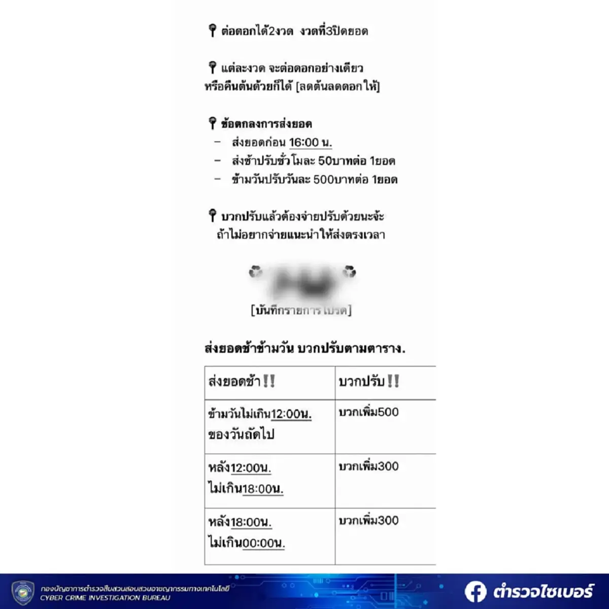 รวบสาวทรงซ้อชุมพร  ปล่อยเงินกู้ดอกโหด ร้อยละ300  ส่งช้าปรับชั่วโมงละ 50