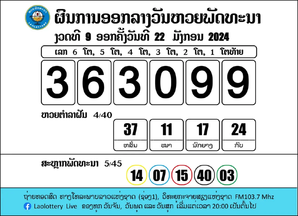 หวยลาววันนี้ 26/1/67 หวยลาวย้อนหลัง ตรวจหวยลาว งวด 26 มกราคม 2567 สถิติหวยลาว