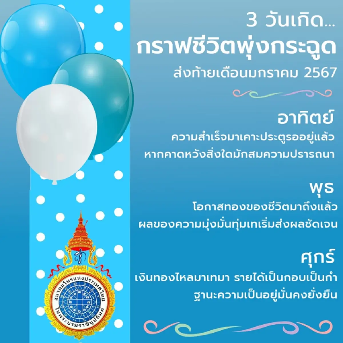 3 วันเกิด กราฟชีวิตพุ่งกระฉูด เงินทองไหลมาเทมา ส่งท้ายเดือนมกราคม 2567