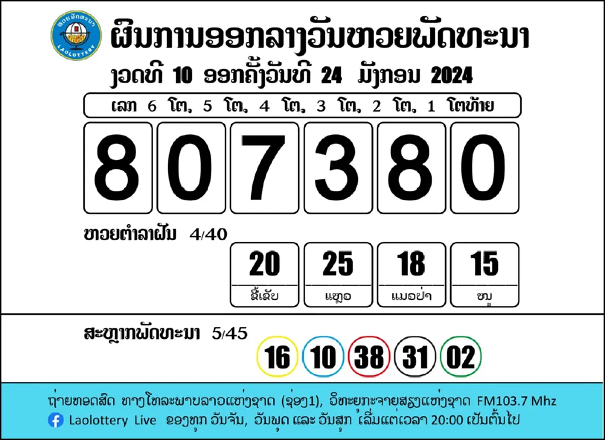 หวยลาววันนี้ 26/1/67 หวยลาวย้อนหลัง ตรวจหวยลาว งวด 26 มกราคม 2567 สถิติหวยลาว