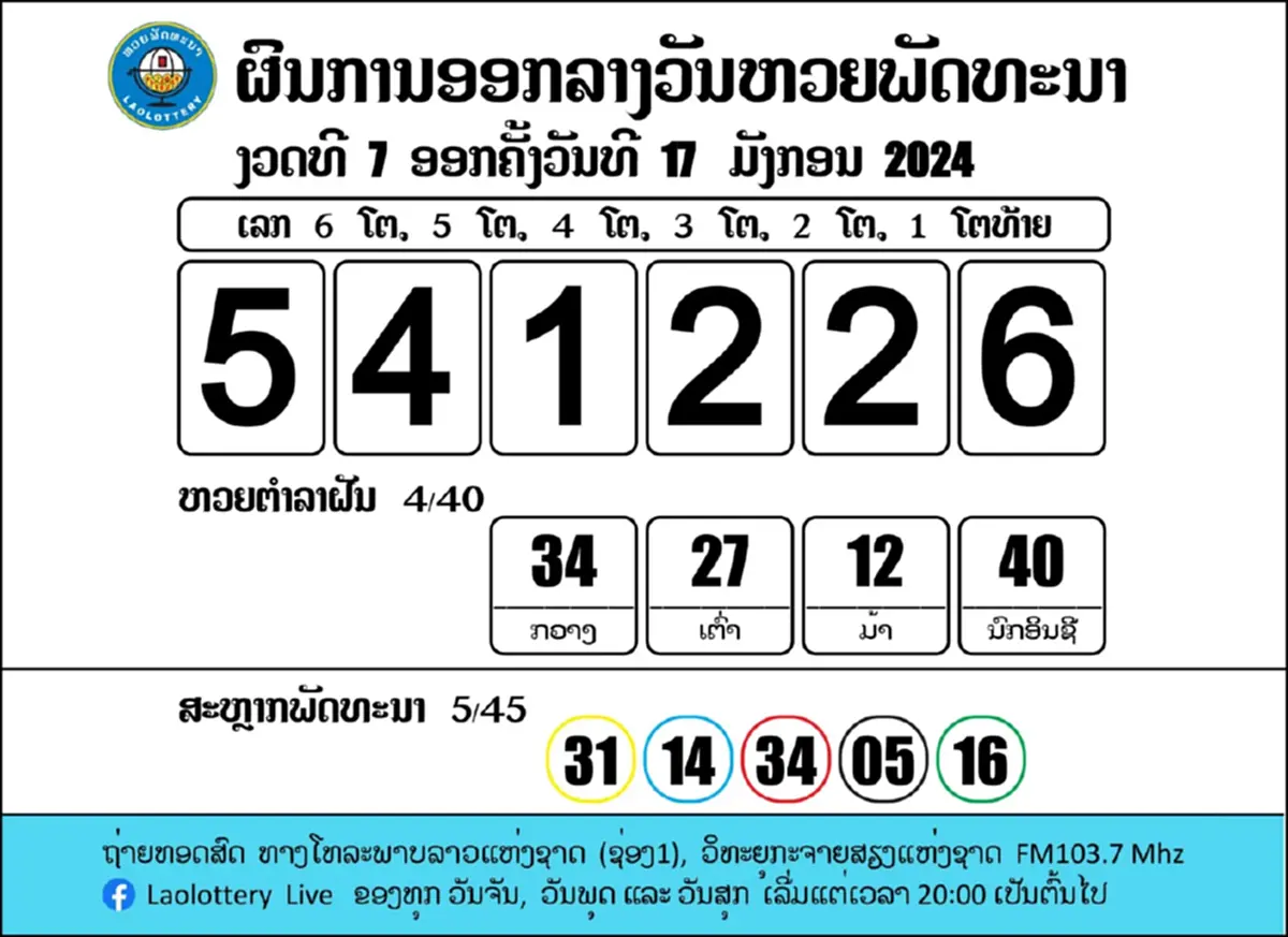 หวยลาววันนี้ 19/1/67 ตรวจหวยลาว หวยลาวล่าสุด 19 ม.ค. 2567 สถิติหวยลาว ย้อนหลัง