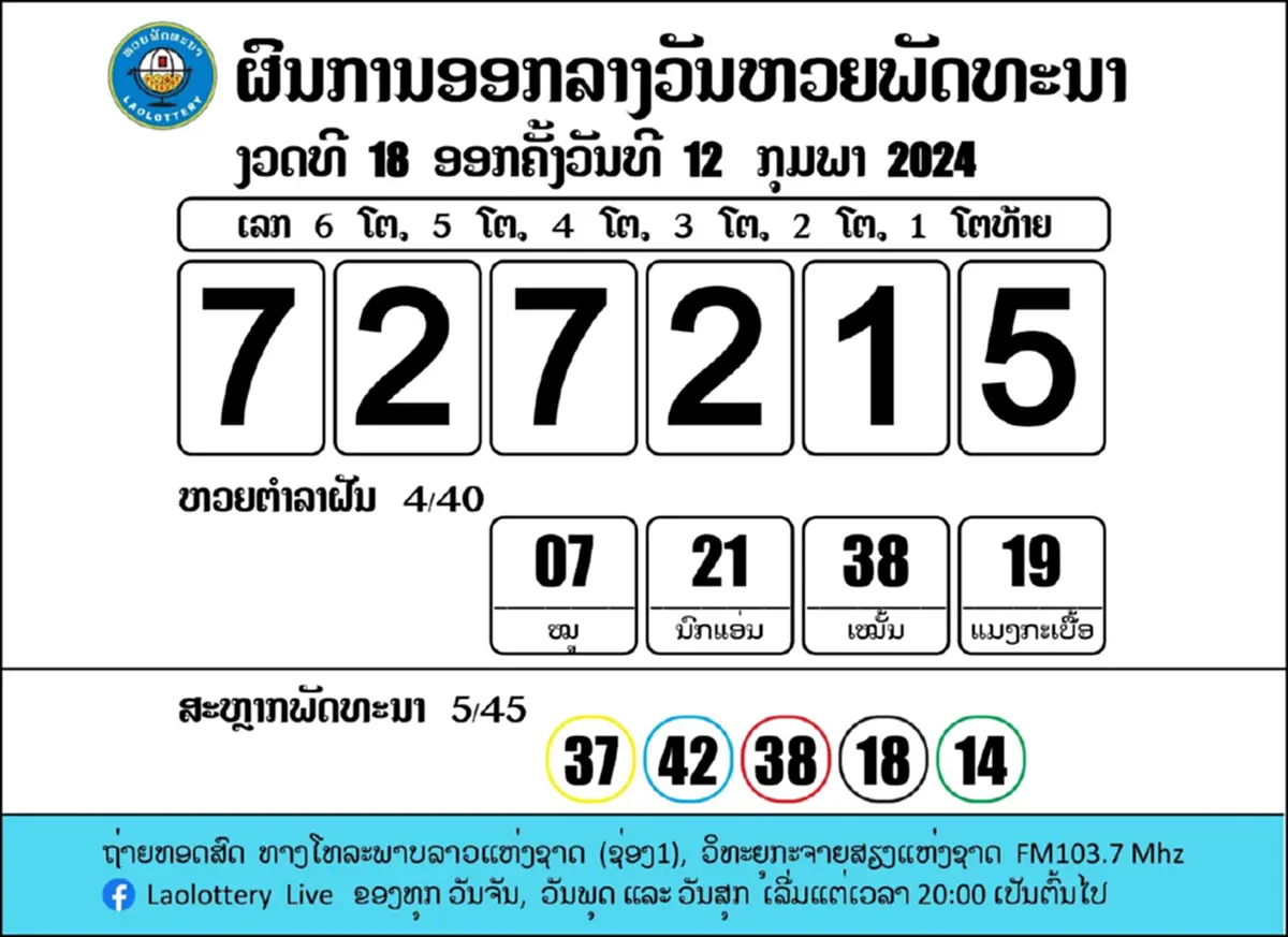 หวยลาววันนี้ 16/2/67 หวยลาวย้อนหลัง ตรวจหวยลาวล่าสุด 16 กุมภาพันธ์ 2567