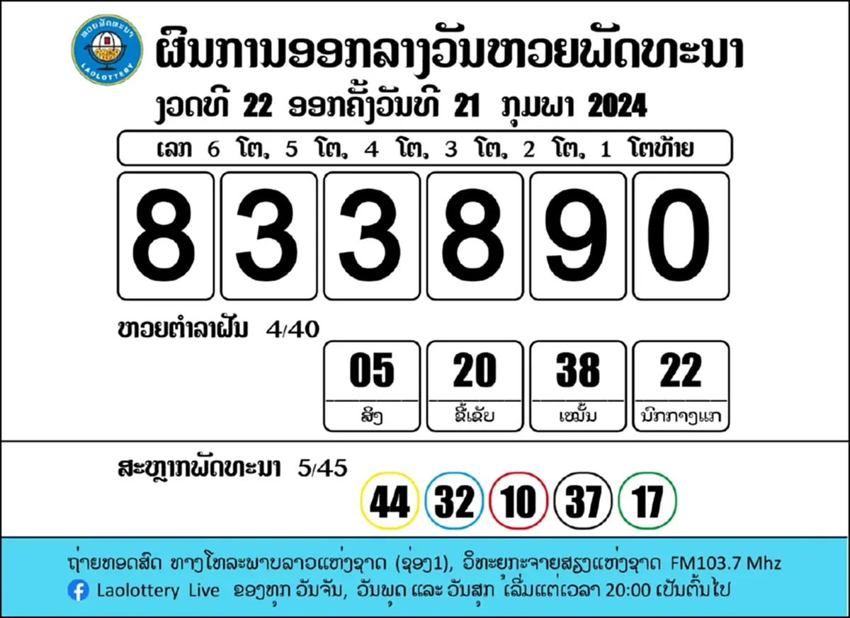 หวยลาววันนี้ 23/2/67 หวยลาวล่าสุด ตรวจหวยลาว งวด 23ก.พ.67 ผลหวยลาวย้อนหลัง