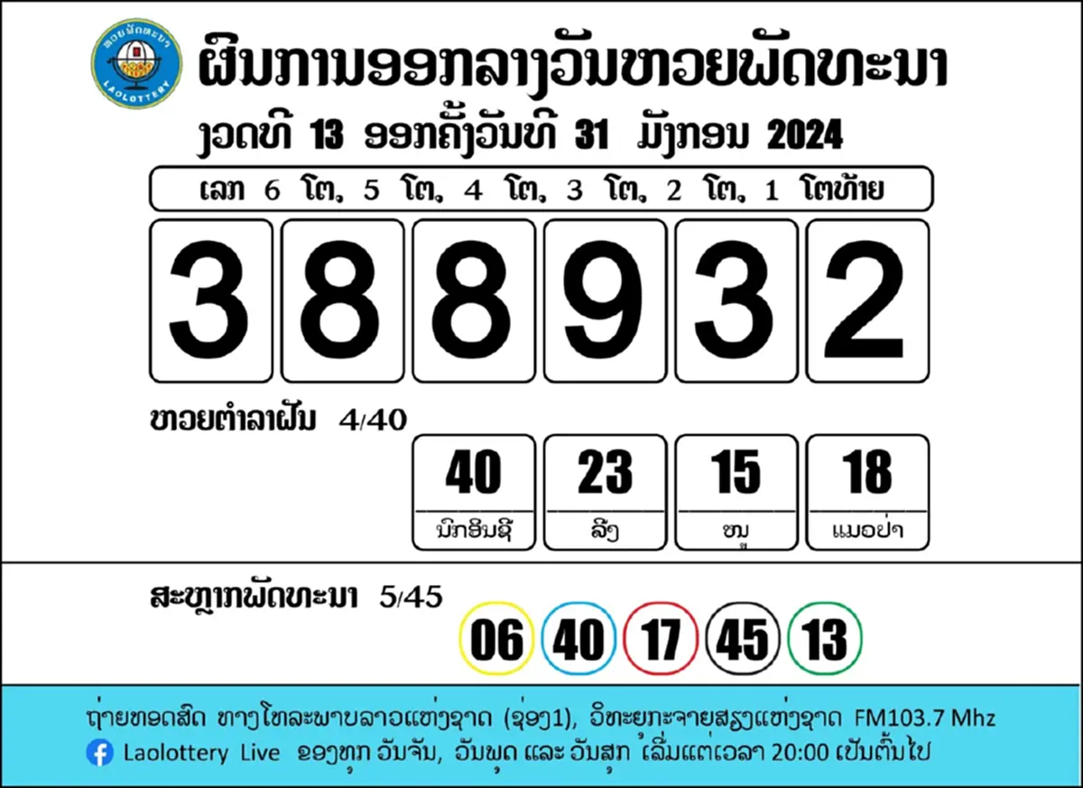 หวยลาววันนี้ 1/2/67 ตรวจหวยลาว หวยลาวล่าสุด 1ก.พ.67 หวยลาวย้อนหลัง หวย12ราศี