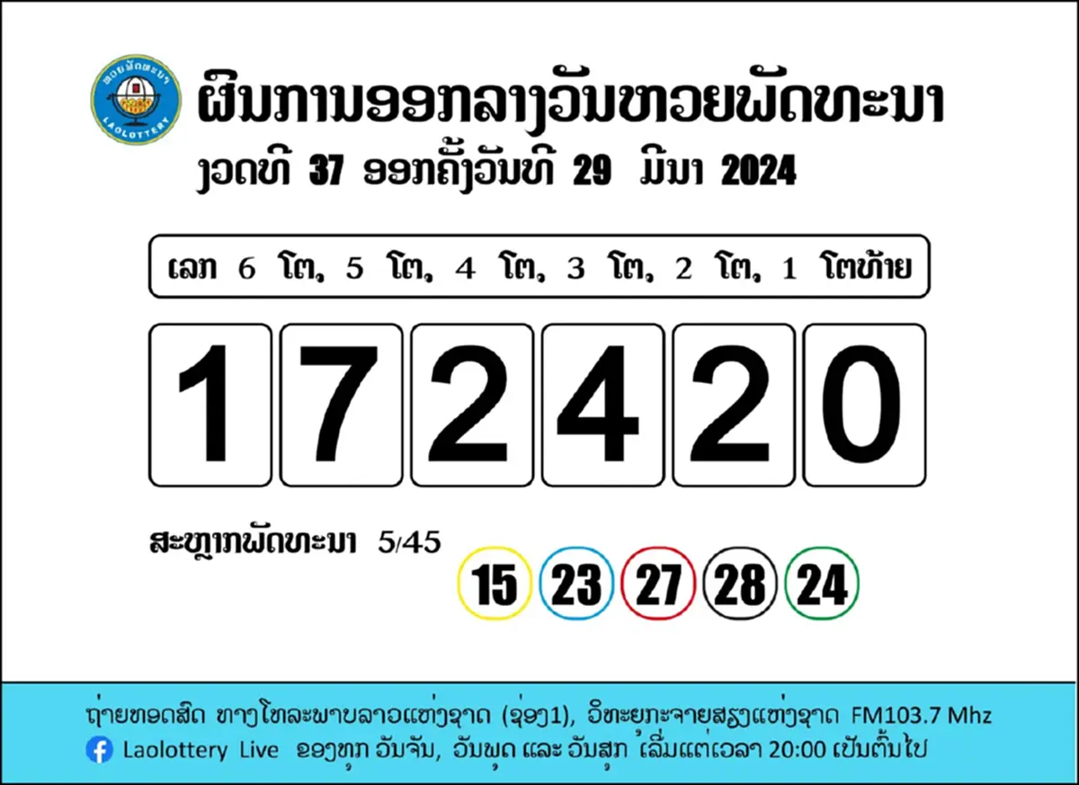 "หวยลาววันนี้" หวยลาว29 3 67 ตรวจหวยลาวล่าสุด สถิติหวยลาววันศุกร์ 28 มี.ค. 67