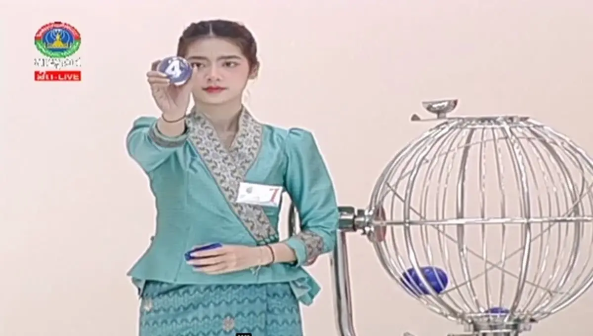 หวยลาววันนี้ ตรวจหวยลาว5/3/67 หวย 12 ราศี สถิติหวยลาว 5 มีนาคม 2567