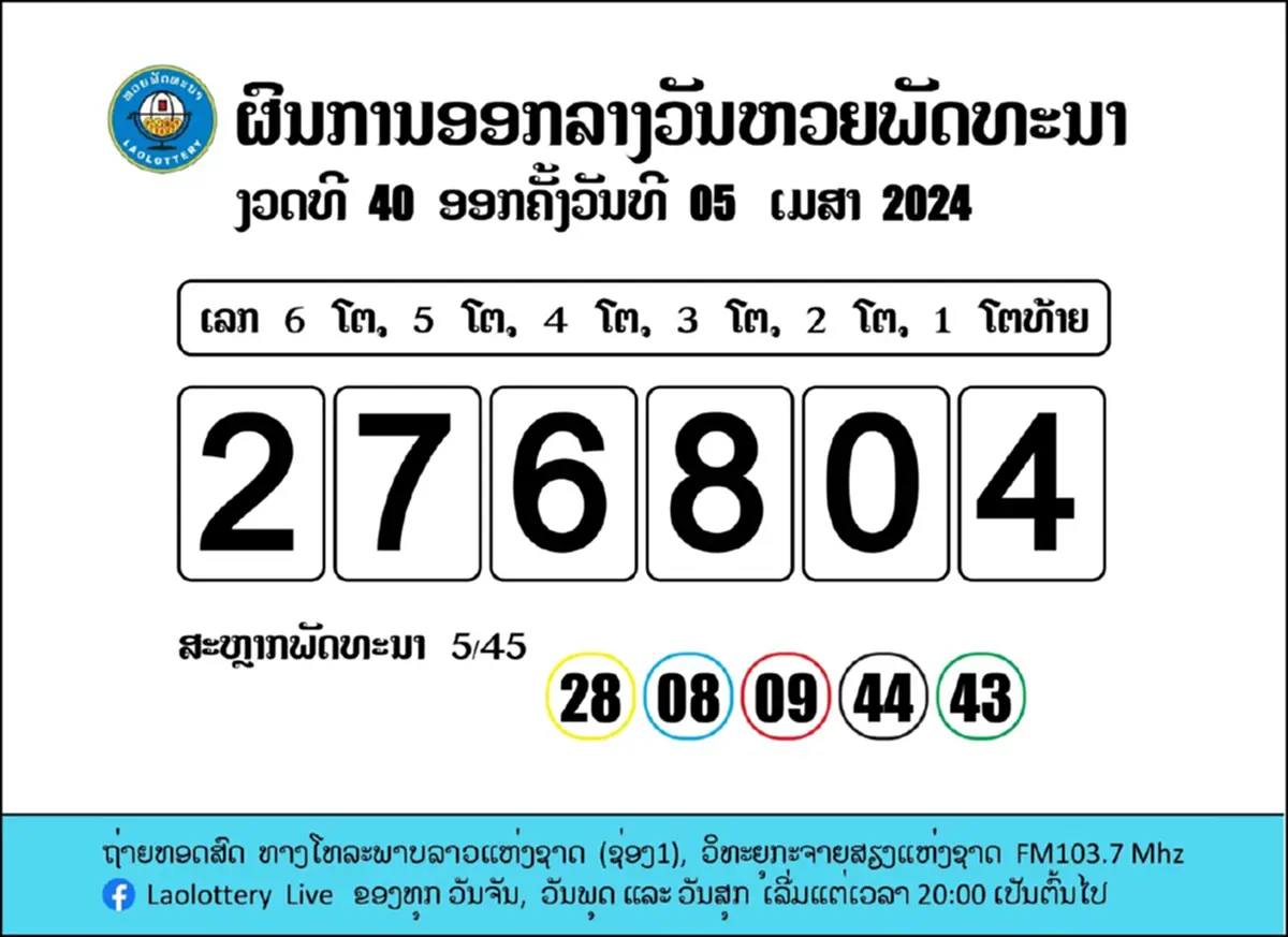 หวยลาววันนี้ 8/4/67 หวยลาวย้อนหลัง ตรวจหวยลาว 8 เม.ย.67 หวยลาววันนี้ออกอะไร