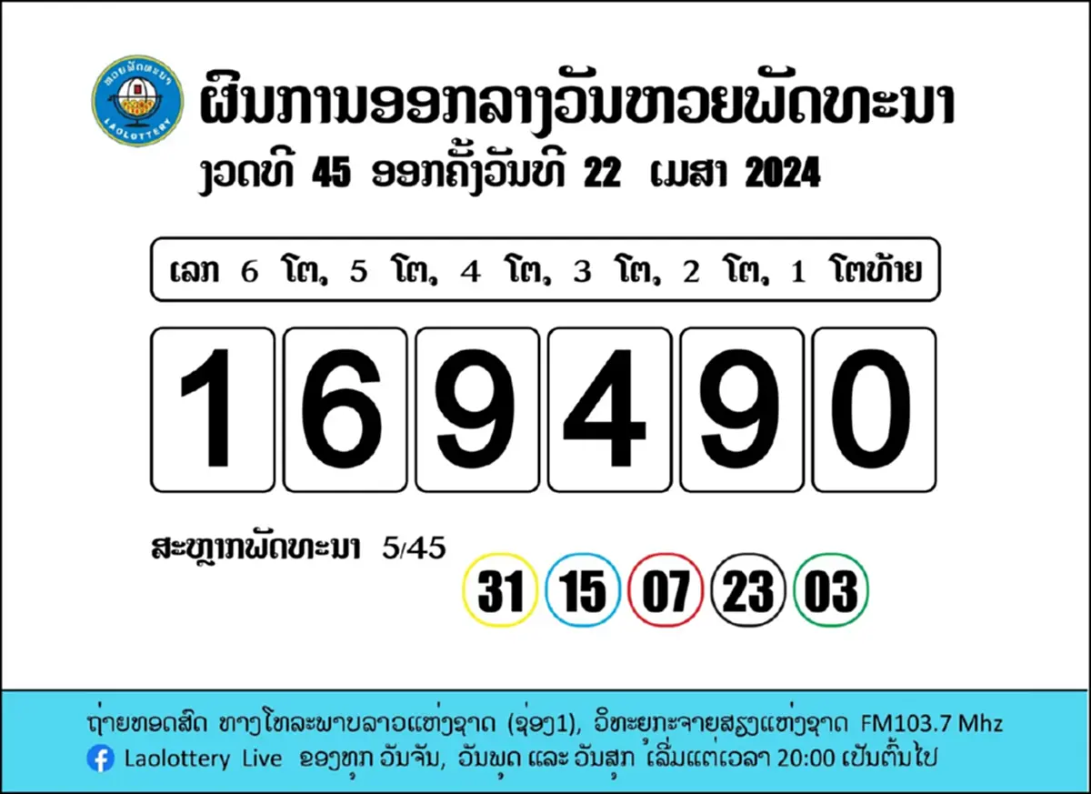 หวยลาววันนี้ 23/4/67 หวยลาวย้อนหลัง หวยลาวออกวันนี้สด 23/4/67 ผล หวย12ราศี