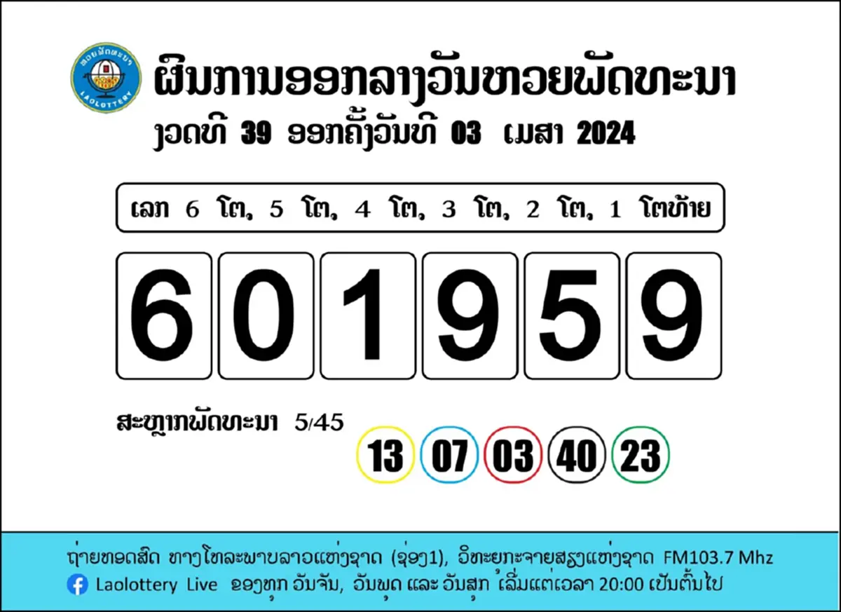 หวยลาววันนี้ 8/4/67 หวยลาวย้อนหลัง ตรวจหวยลาว 8 เม.ย.67 หวยลาววันนี้ออกอะไร
