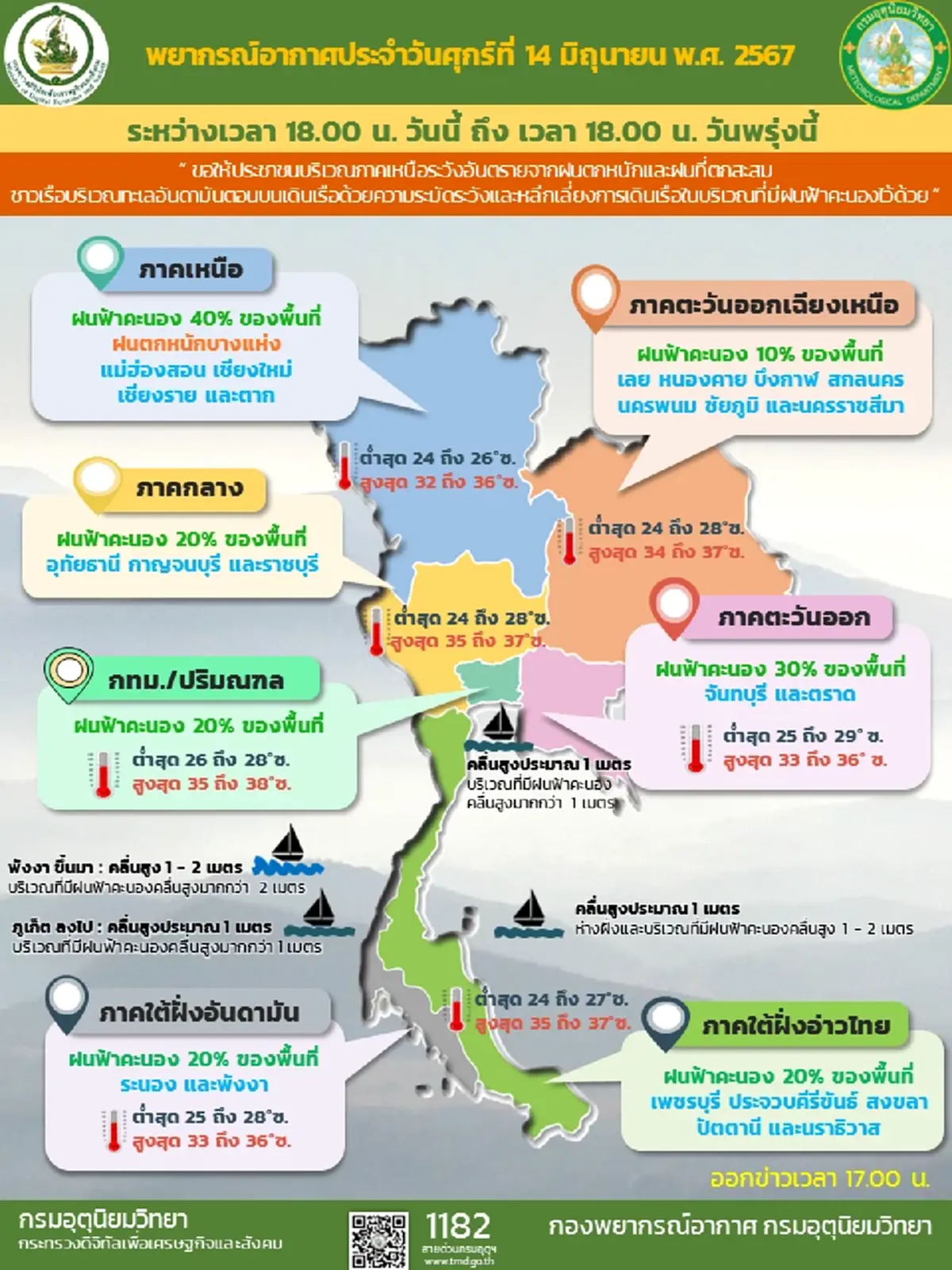 พิกัดเสี่ยง เตือน 4 จังหวัดพื้นที่เสี่ยงภัยฝนตกหนัก ระวังอันตราย