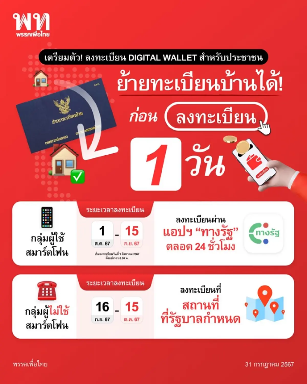 "เงินดิจิทัล 10000" ยืนยันตัวตนทางรัฐไม่ได้ แอปทางรัฐล่ม ทำอย่างไร มีคำตอบ 