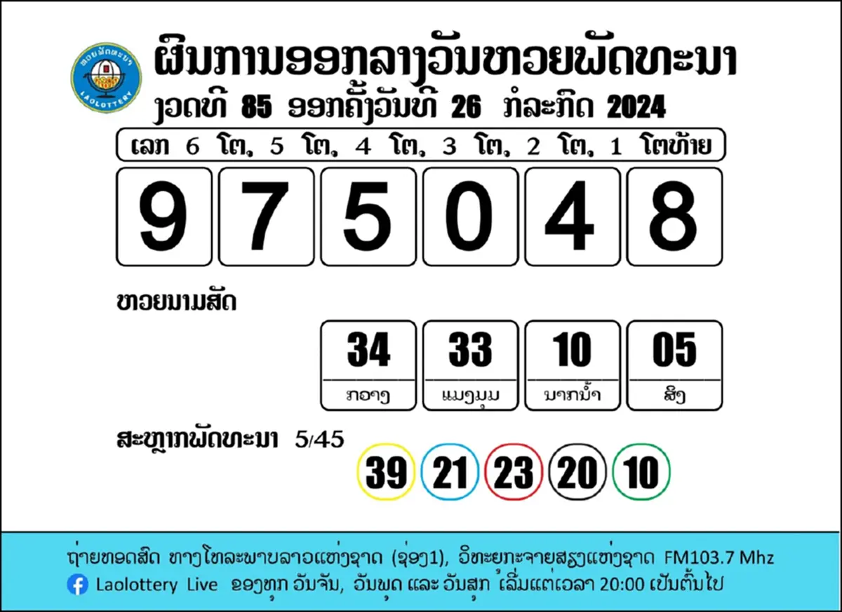 "หวยลาววันนี้" 29/7/67  Laolottery ตรวจหวยลาวล่าสุด 29ก.ค.67 หวยลาวย้อนหลัง