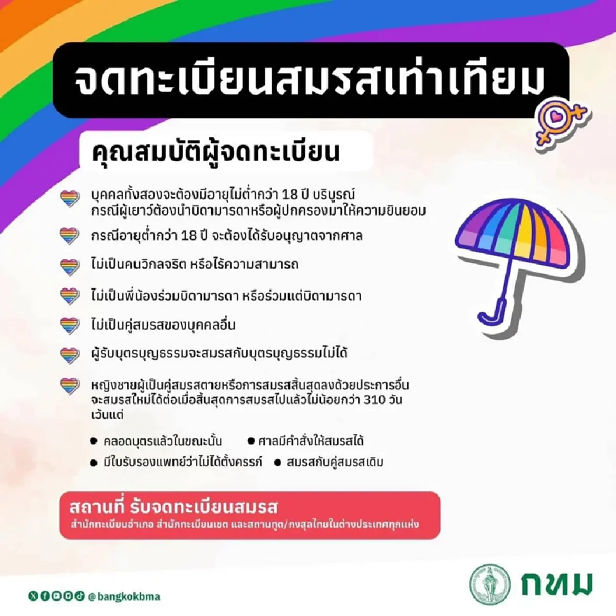 จดทะเบียนสมรสเท่าเทียม ครั้งแรกของไทย 23 ม.ค.68 คุณสมบัติ ใช้เอกสารอะไรบ้าง
