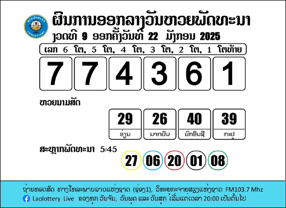 "หวยลาววันนี้" 23/1/68 ผลหวยลาว หวยลาววันนี้ออกอะไร หวยลาว งวด 23ม.ค.68