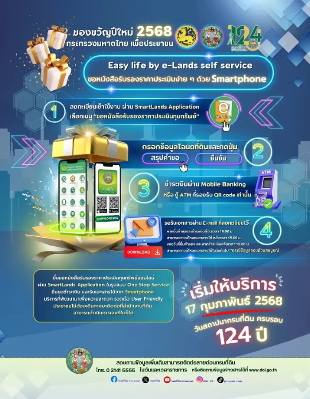 ขอหนังสือรับรอง ราคาประเมินที่ดินฟรี จากกรมที่ดิน เริ่มวันนี้