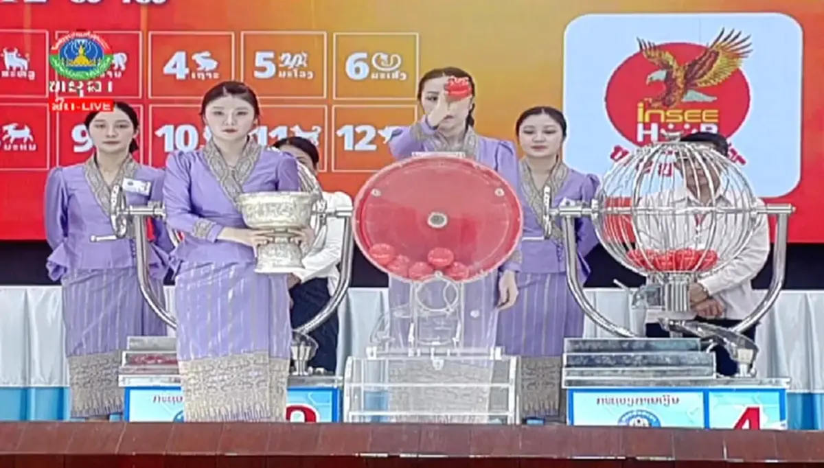 หวยลาววันนี้ 6/2/68 หวย 12 ราศี ตรวจหวยลาว 6 กุมภาพันธ์ 2568 หวยลาวออกอะไร