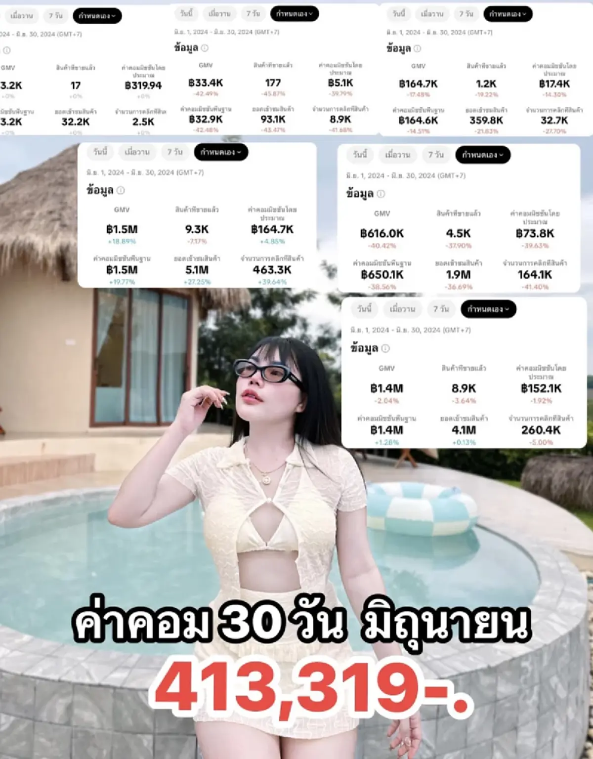 เศร้า ดาวติ๊กต็อกชื่อดังเสียชีวิต โหมงานไม่พัก ภูมิตกป่วยหนัก