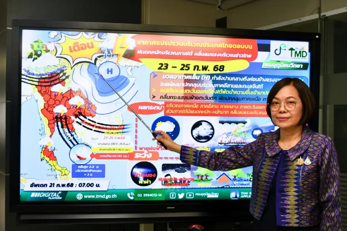 ไทยเข้าสู่ฤดูร้อน 28 ก.พ.นี้ เตรียมระอุ ร้อนทะลุ 42 องศา