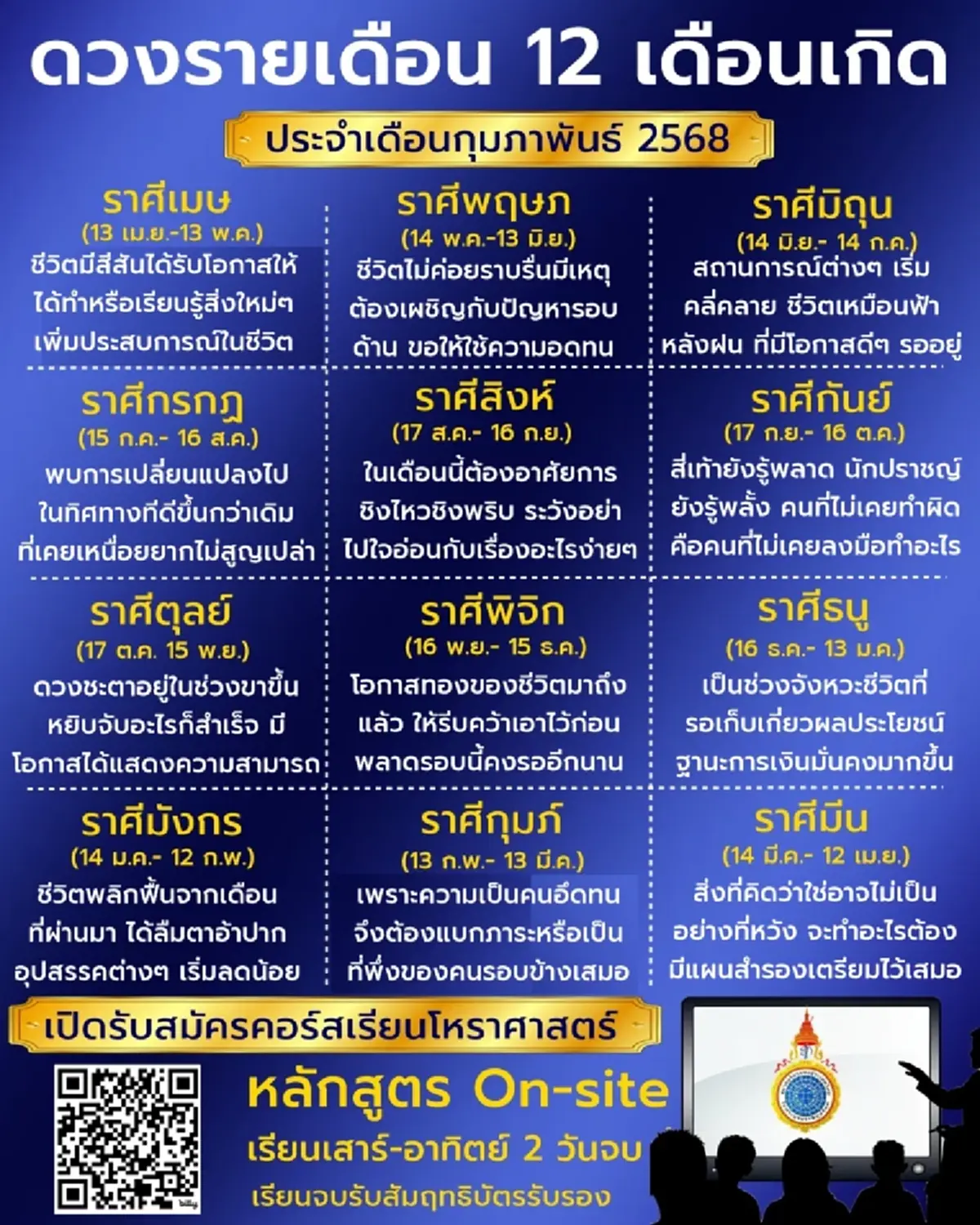 เปิดดวง 12 ราศี ประจำเดือน ก.พ. 68 พบ 1 ราศี ดวงชะตาชีวิตอยู่ในช่วงขาขึ้น