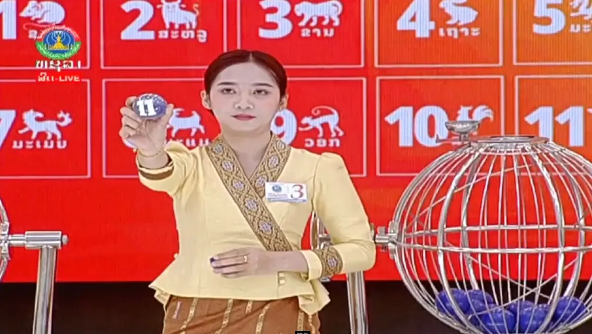 หวยลาววันนี้ 20 ก.พ. 2568 หวย 12 ราศี ผลหวยลาววันนี้ ตรวจหวยลาว20/2/68