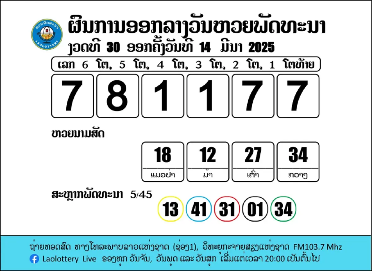"หวยลาววันนี้" 17/3/68 หวยลาว ผลหวยลาววันนี้ 17 มี.ค. 68 ตรวจหวยลาว
