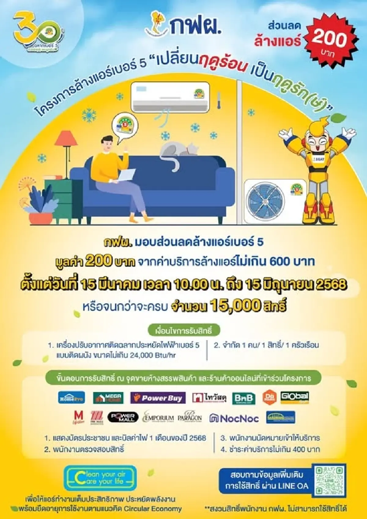 กฟผ. ลดค่าล้างแอร์ 200 บาท 15,000 สิทธิ เช็กเงื่อนไข ต้องใช้เอกสารอะไรบ้าง