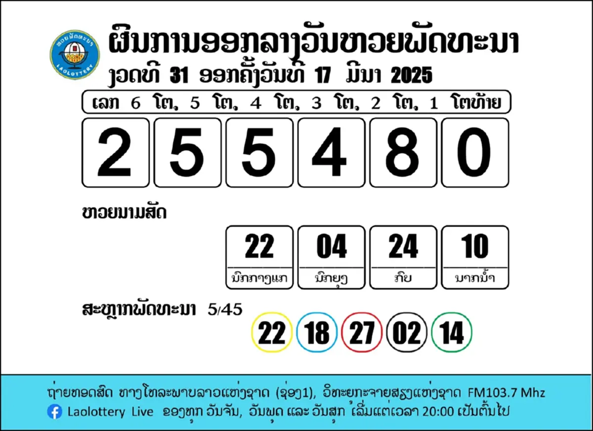 "หวยลาววันนี้" 19/3/68 ผลหวยลาววันนี้ หวยลาว ตรวจหวยลาว 19 มี.ค. 68