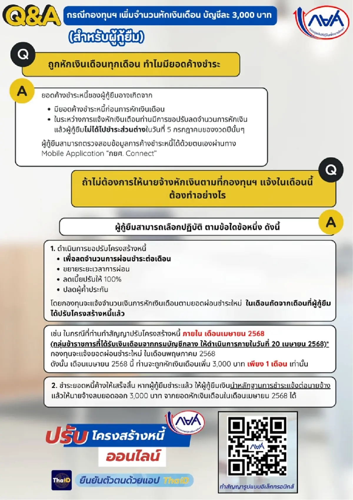 กยศ. แจงแล้ว ปม ให้หักเงินเดือน ใช้หนี้ เพิ่ม บัญชีละ 3,000