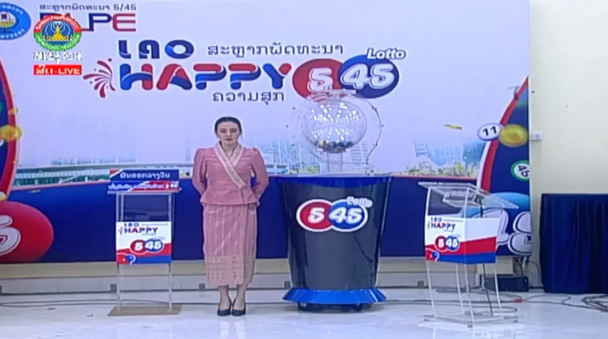 หวยลาววันนี้ 7/4/68 ตรวจหวยลาว 7 เมษายน 2568 ผลหวยลาว ออกอะไร