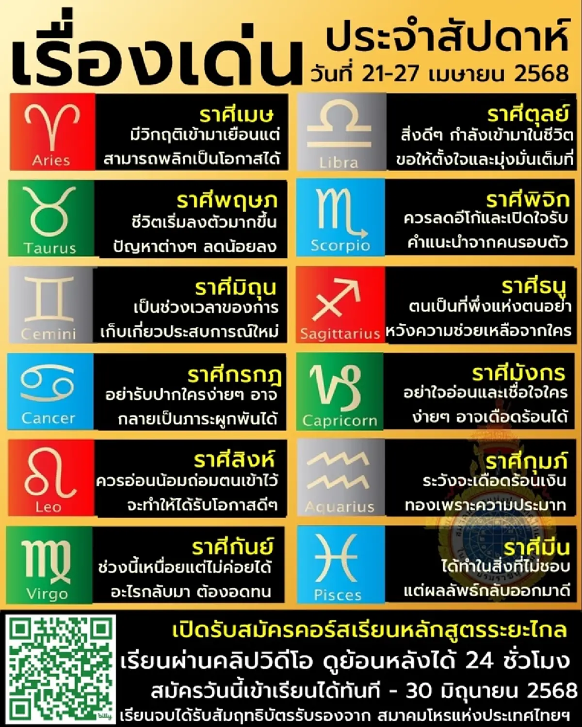 เปิดดวงประจำสัปดาห์ พบราศีต้องระวัง จะเดือดร้อนเรื่องเงินทอง