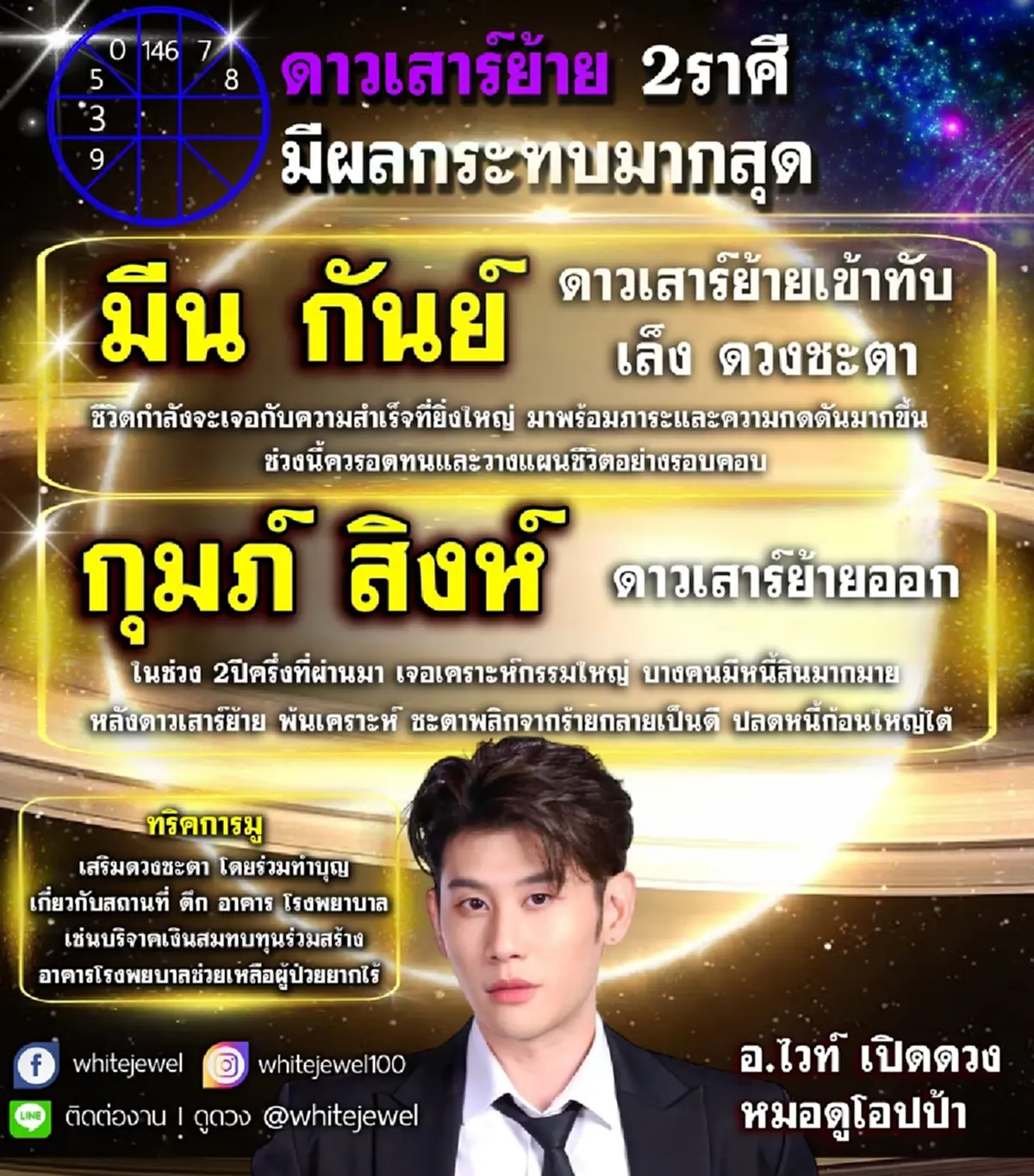 ดาวเสาร์ย้ายเข้าทับดวง 2 ราศี เจอผลกระทบมาก ต้องพบภาระความกดดัน