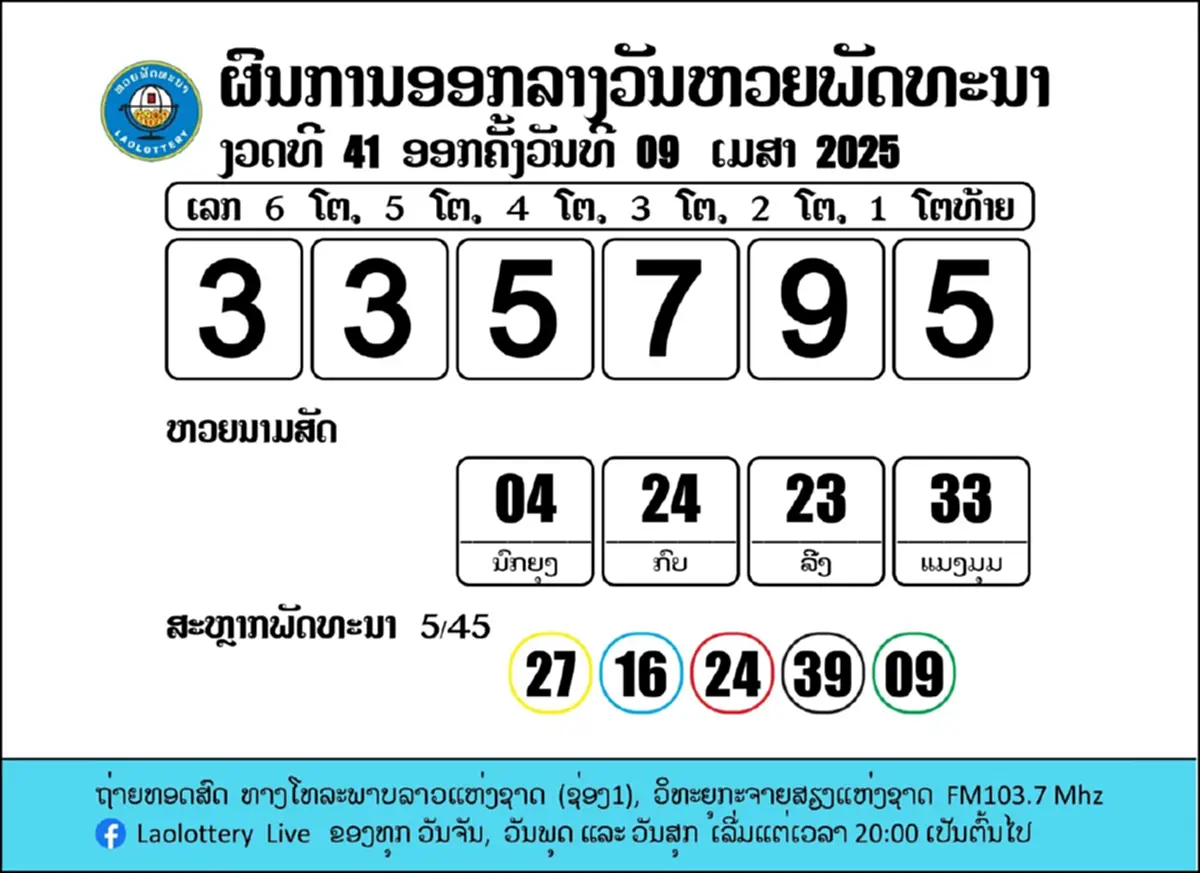"หวยลาววันนี้" 11/4/68 ตรวจหวยลาว หวยลาววันนี้ 11 เม.ย.68 ออกอะไร