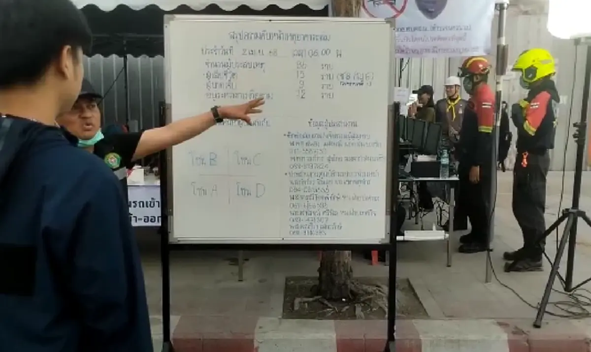กู้ร่างได้เพิ่ม 1 ศพ จากซากตึก สตง. อัปเดตยอดผู้เสียชีวิตล่าสุด