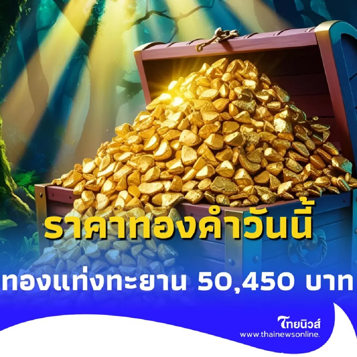 ราคาทองคำวันนี้ ปรับตัวรอบที่ 5 ทองแท่งทะยาน 50,450 บาท