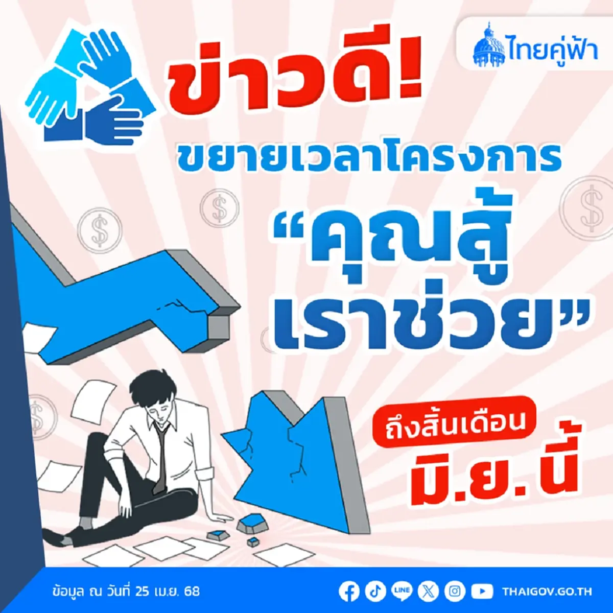 ขยายเวลาเข้าร่วมโครงการ คุณสู้ เราช่วย ลูกหนี้ดูรายละเอียดเลย