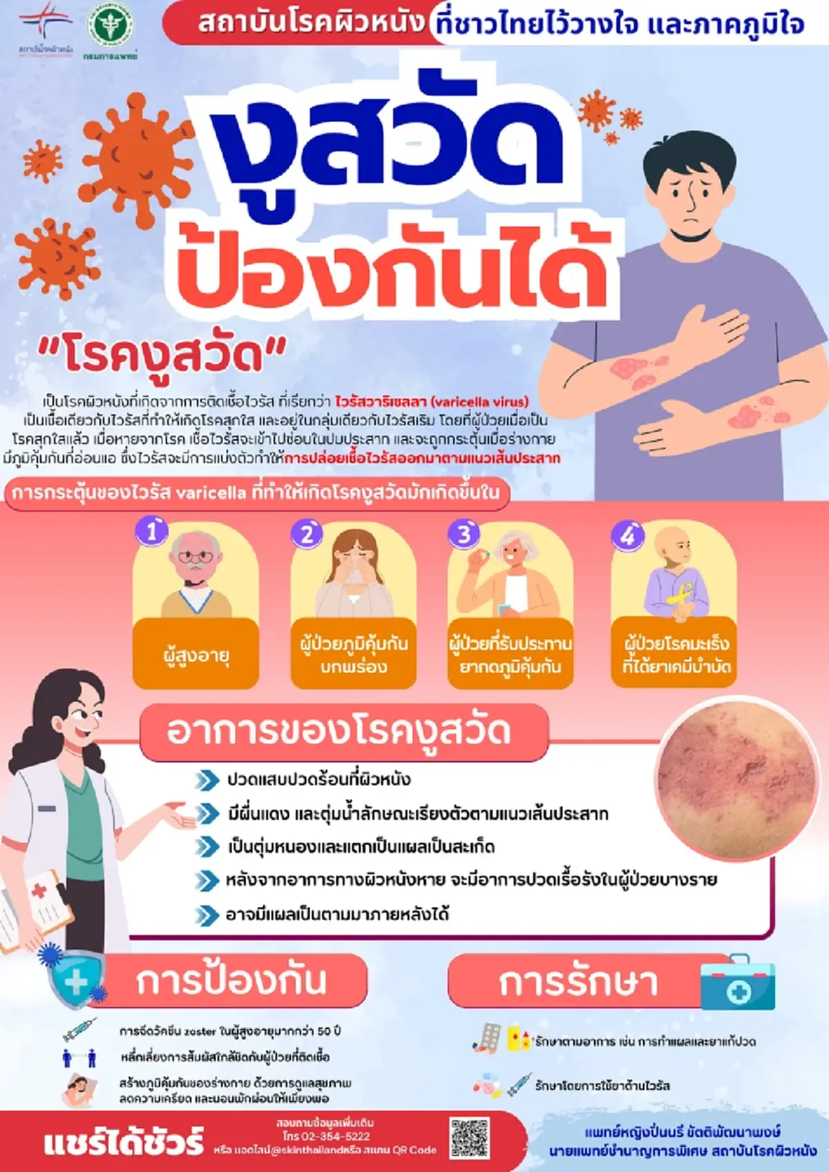 ทำความรู้จัก โรคงูสวัด ภัยเงียบที่จู่โจม ผู้สูงอายุ
