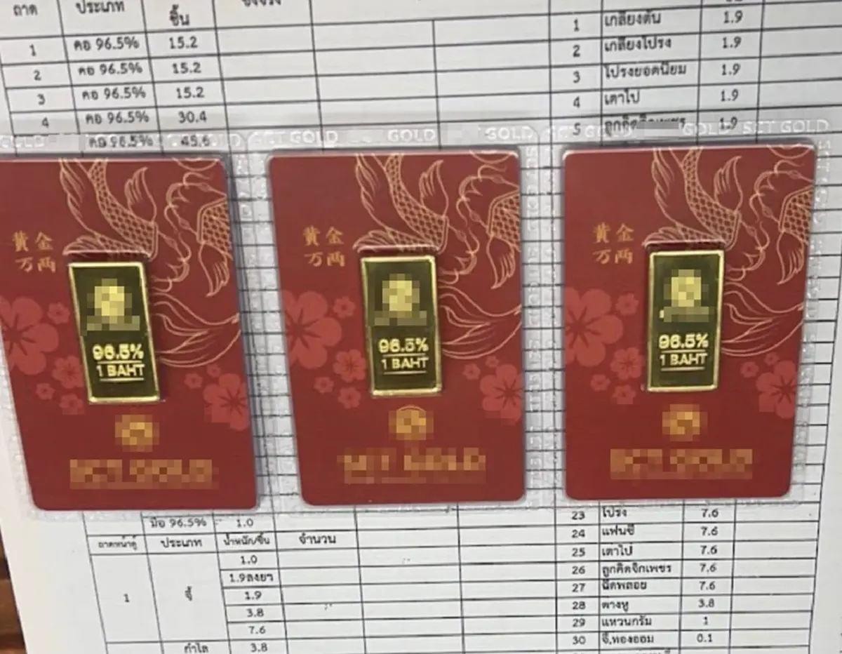 บริษัทค้าทองดัง ประกาศปิดบริการชั่วคราว หลังลูกค้าแห่ร้อง ปคบ.