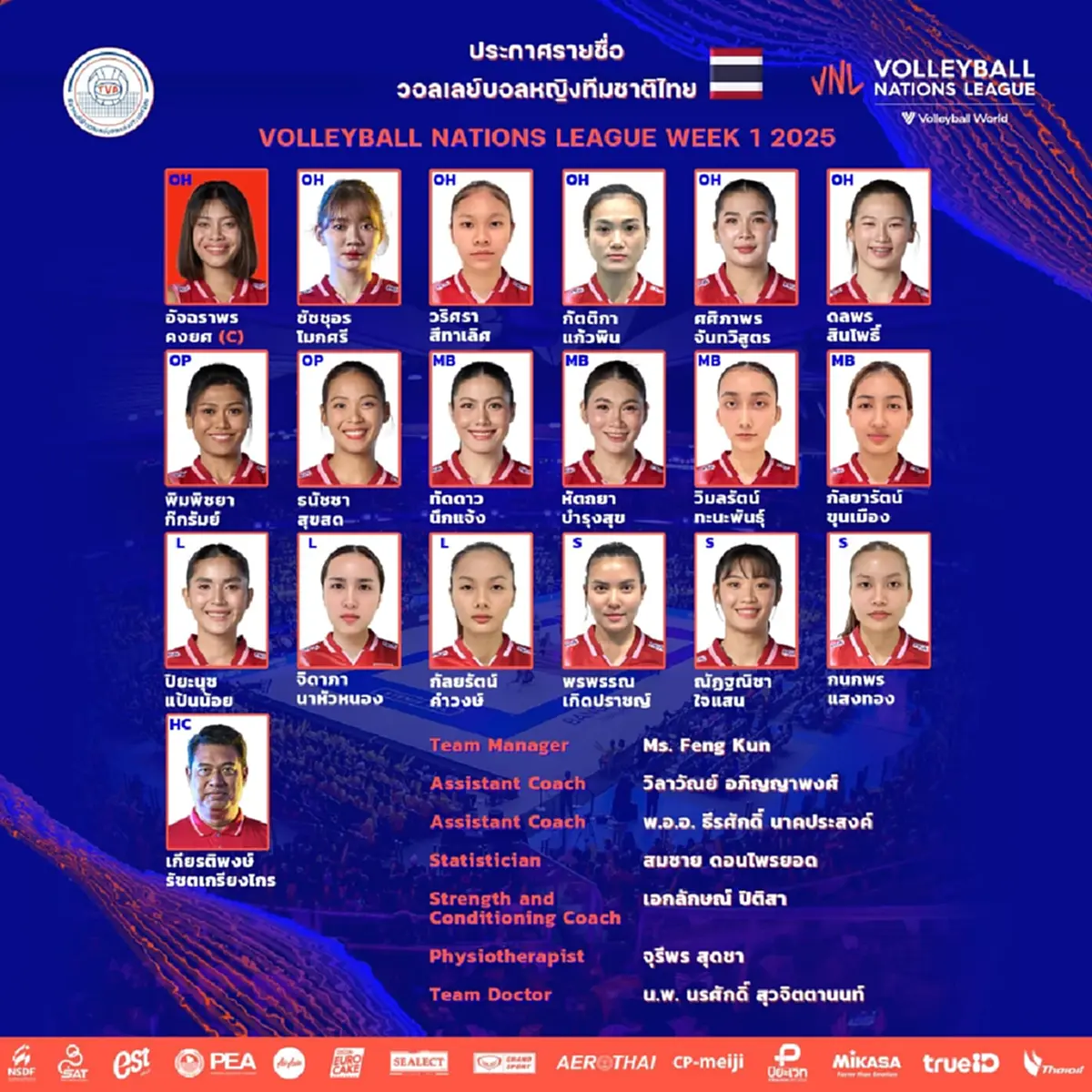วอลเลย์บอลหญิงไทย ประกาศแล้ว รายชื่อลุยเนชันส์ลีก 2025 สนามแรก