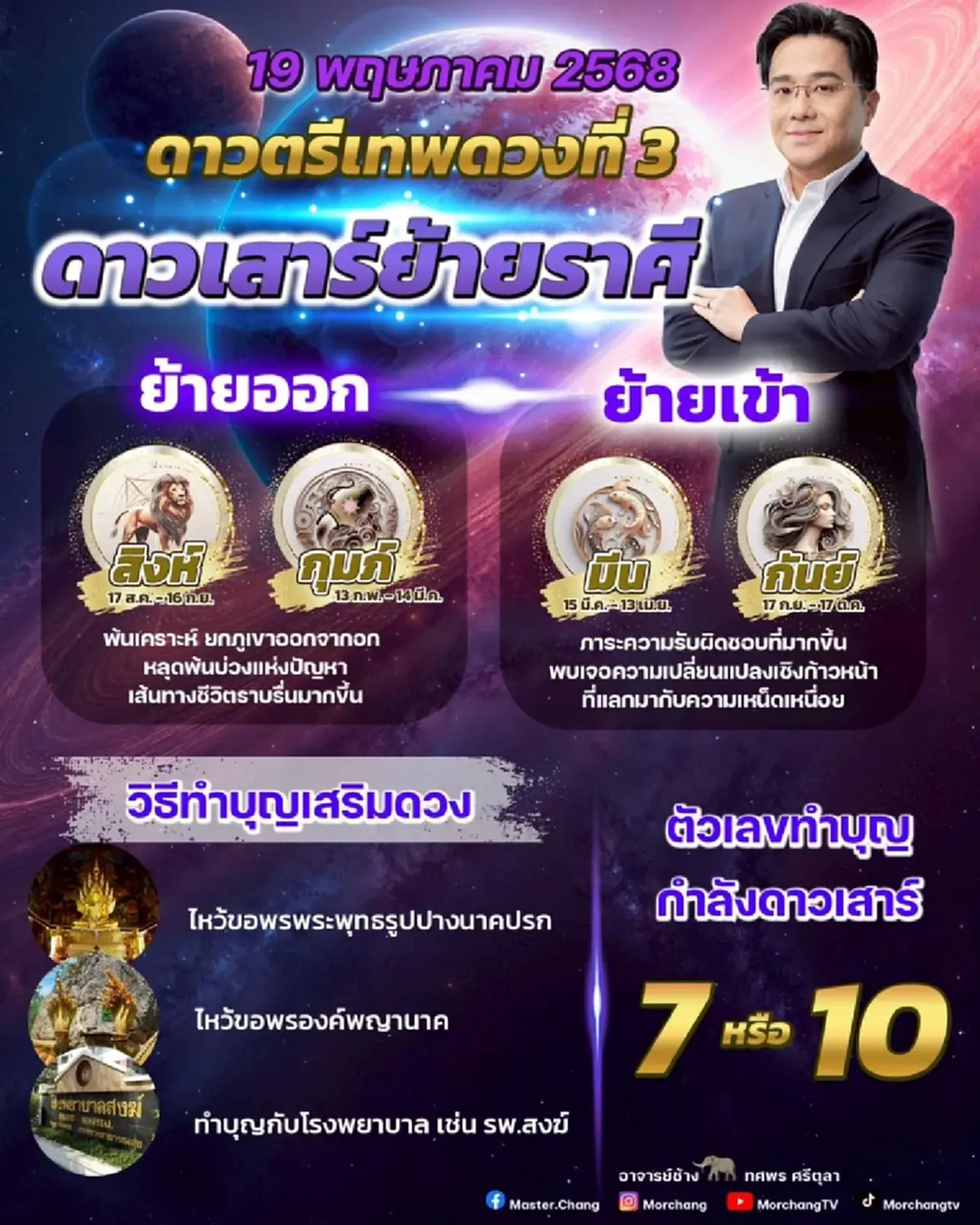 หมอช้าง ชี้ 4 ราศี ดาวเสาร์ย้ายได้รับผลกระทบ พ้นเคราะห์