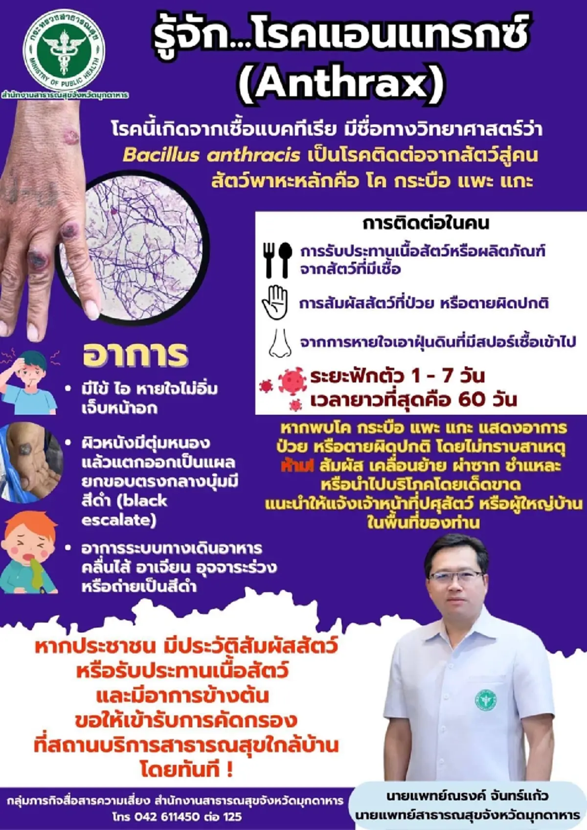 เปิดอาการ โรคแอนแทรกซ์ หลังพบคนเสียชีวิต ใครมีดังนี้ หาหมอด่วน