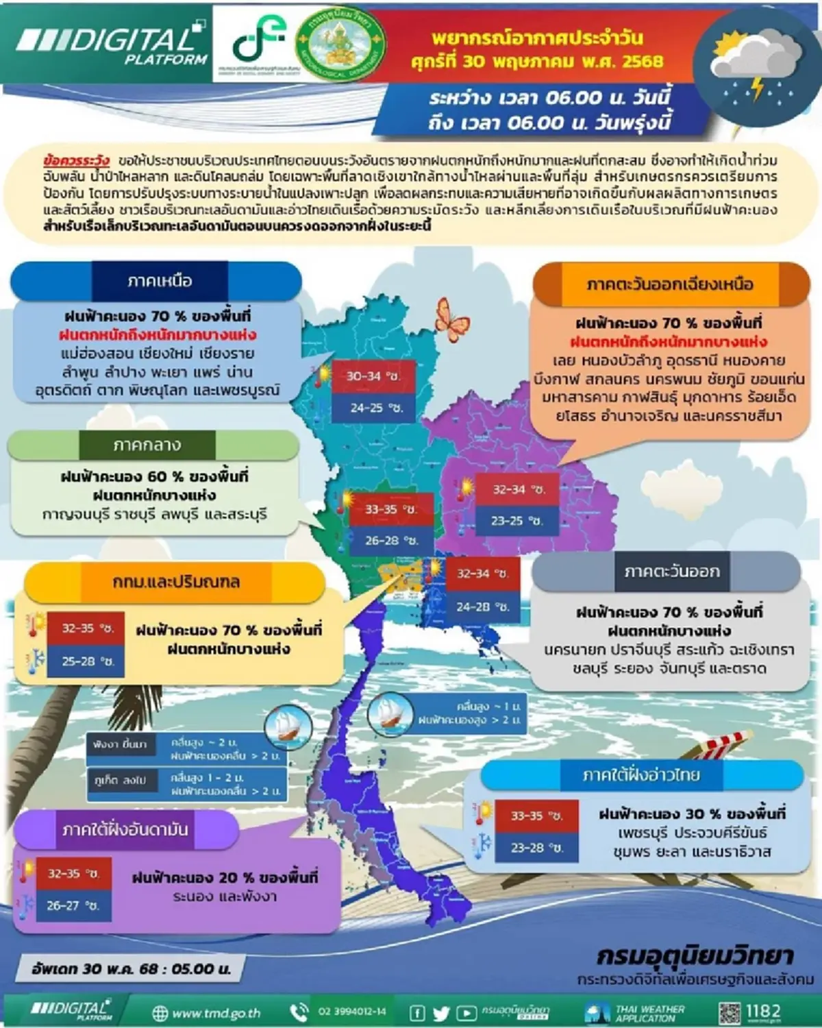 กรมอุตุฯ เตือนพื้นที่ฝนตกหนักถึงหนักมาก ระวังน้ำท่วมฉับพลัน กทม.โดนด้วย