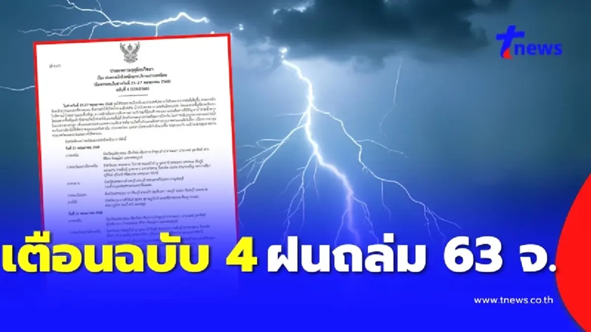 เตือนด่วนฉบับ 4 พรุ่งนี้ฝนตกหนักมาก พิกัด 63 จังหวัดอ่วม