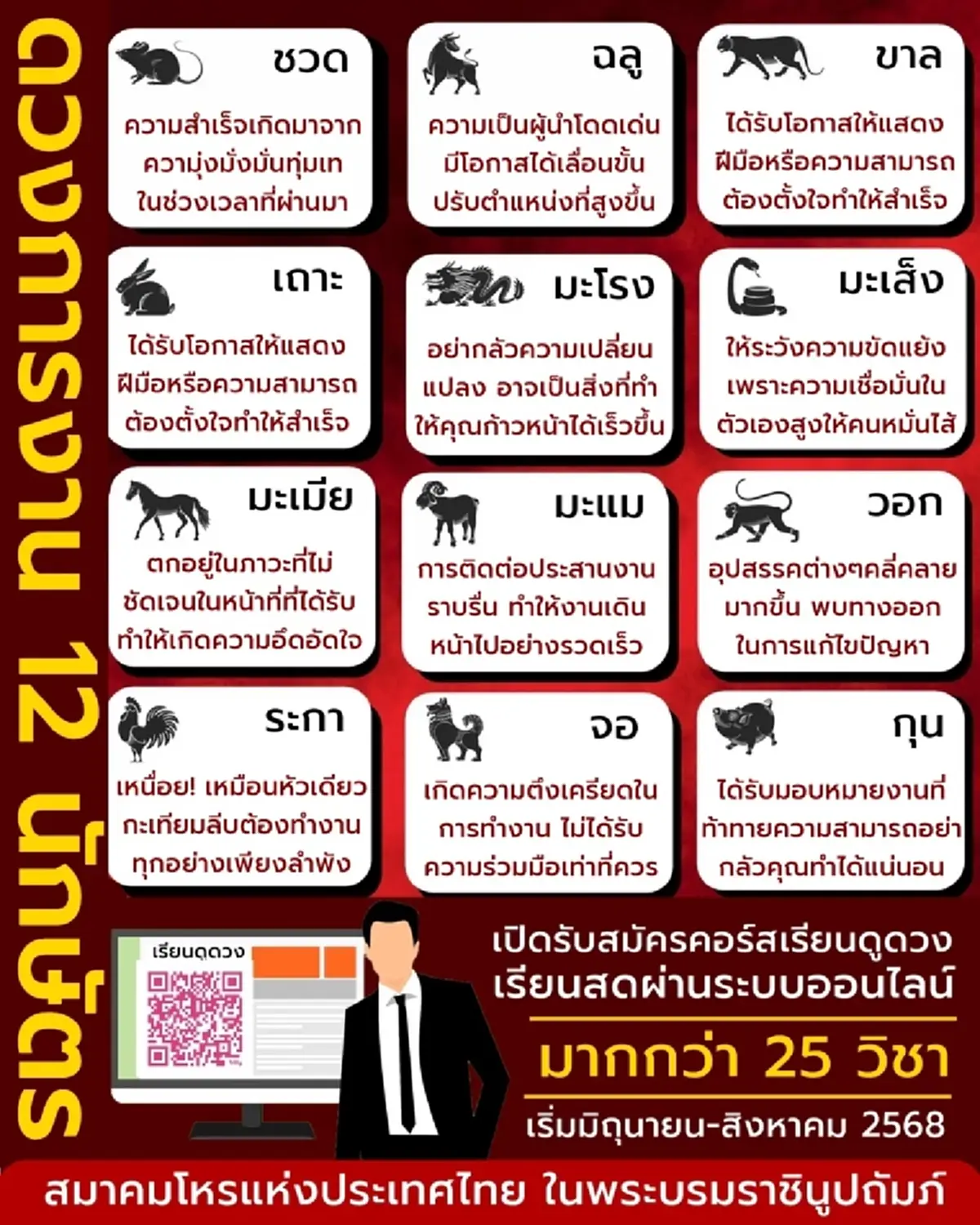 ดวงการงาน เดือน พ.ค.68 พบนักษัตรสุดปัง ได้รับมีความสำเร็จในช่วงนี้